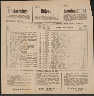 Maximum food prices for the town, Novi Sad, 23 January 1915